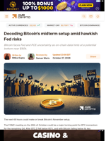 Decoding Bitcoin's midterm setup amid hawkish Fed risks - AMBCrypto