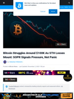 Bitcoin Struggles Around $100K As STH Losses Mount: SOPR Signals Pressure, Not Panic | Bitcoinist.com