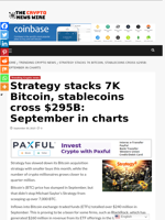 Strategy stacks 7K Bitcoin, stablecoins cross $295B: September in charts - The Crypto News Wire