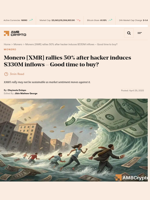 Monero [XMR] rallies 50% after hacker induces $330M inflows - Good time to buy? - AMBCrypto
