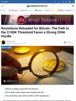 Resistance Reloaded for Bitcoin: The Path to the $100K Threshold Faces a Strong $96K Hurdle