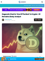 Dogecoin Chart Is 'One Of The Best' In Crypto—$1 Likely: Analyst