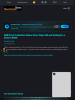 BNB Price Prediction: Below Every Major MA and Coiling for a Drop to $550 - Blockchain.News