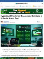 Hyperliquid Outshines Binance and Coinbase in Ultimate Stress Test