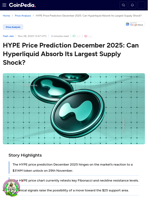 HYPE Price Prediction December 2025: Can Hyperliquid Absorb Its Largest Supply Shock?