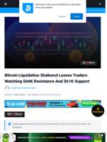 Bitcoin Liquidation Shakeout Leaves Traders Watching $66K Resistance And $61K Support