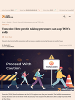 Toncoin: How profit-taking pressure can cap TON's rally - AMBCrypto