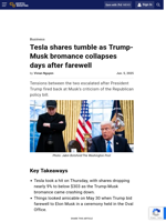Tesla shares tumble as Trump-Musk bromance collapses days after farewell