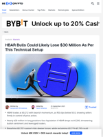 HBAR Technical Setup Puts $30 Million in Bullish Bets at Risk
