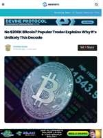 No $200K Bitcoin? Brandt Explains Why It’s Unlikely This Decade