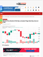 Bitcoin Price Resists $76K Dip as Analyst Flags Next Buy Zone at $74K - The Crypto News Wire