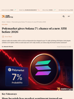 Polymarket gives Solana 7% chance of a new ATH before 2026 - AMBCrypto