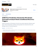 SHIB Price Prediction: Stochastic Hits Deeply Oversold as Analyst Marks Conditional Recovery Triggers - Blockchain.News
