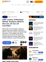XRP Leans Sideways While Traders Watch the $2.16–$2.25 Corridor – Markets and Prices Bitcoin News