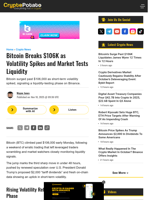 Bitcoin Breaks $106K as Volatility Spikes and Market Tests Liquidity
