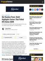 Not Random Panic: Bybit Highlights Factors That Pulled BTC Below $60K