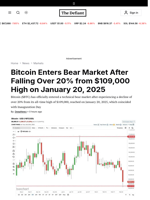 Bitcoin Enters Bear Market After Falling Over 20% from $109,000 High on January 20, 2025 - 