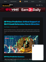 OP Price Prediction: Critical Support at $0.11 Could Determine March Direction - Blockchain.News