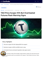 TAO Price Surges 10% But Overheated Futures Flash Warning Signs
