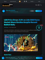 LDO Price Drops 3.8% as Lido DAO Faces Market Share Decline Despite Recent Bullish Rally - Blockchain.News
