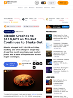 Bitcoin Crashes to $110,623 as Market Continues to Shake Out – News Bytes Bitcoin News