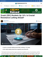 Zcash (ZEC) Rockets Up 14%: Is Crucial Resistance Lurking Ahead?
