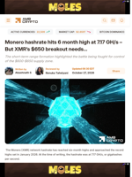 Monero hashrate hits 6 month high at 7.17 GH/s – But XMR’s $650 breakout needs… - AMBCrypto