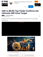 XRP to $6.90: Top Trader Confirms His Ultimate XRP Price Target