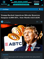 Trump-Backed American Bitcoin Reserves Surpass 6,000 BTC, Now Worth $425.82M
