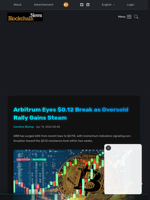 Arbitrum Eyes $0.12 Break as Oversold Rally Gains Steam - Blockchain.News