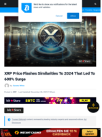 XRP Price Flashes Similarities To 2024 That Led To 600% Surge | Bitcoinist.com