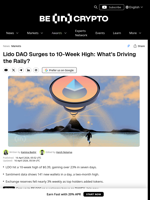 Why Is Lido DAO (LDO) Up Today?