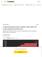 CoinDesk 20 performance update: index falls 2.9% as all constituents trade lower