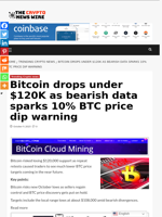 Bitcoin drops under $120K as bearish data sparks 10% BTC price dip warning - The Crypto News Wire
