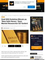 Gold Is The 'New Bitcoin' According To This Market Expert