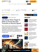 Citi Raises Silver Target to $150 as Prices Rip Past Forecasts at Record Speed – Markets and Prices Bitcoin News