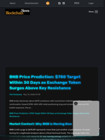 BNB Price Prediction: $750 Target Within 30 Days as Exchange Token Surges Above Key Resistance - Blockchain.News