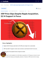 XRP Price Slips Despite Ripple Acquisition, $2.14 Support in Focus