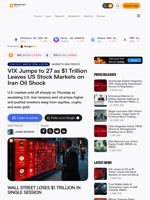 VIX Jumps to 27 as $1 Trillion Leaves US Stock Markets on Iran Oil Shock – Markets and Prices Bitcoin News