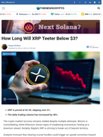 How Long Will XRP Teeter Below $3?