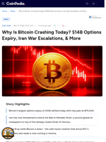 Why Is Bitcoin Crashing Today? $14B Options Expiry, Iran War Escalations, & More