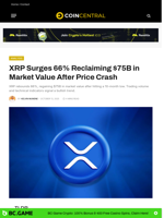 XRP Surges 66% Reclaiming $75B in Market Value