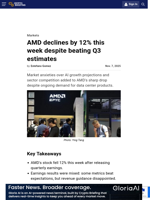 AMD declines by 12% this week despite beating Q3 estimates
