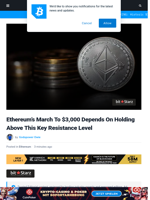 Ethereum’s March To $3,000 Depends On Holding Above This Key Resistance Level | Bitcoinist.com