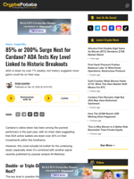 85% or 200% Surge Next for Cardano? ADA Tests Key Level Linked to Historic Breakouts