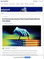 4 US Economic Events That Could Move Bitcoin This Week
