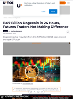 11.07 Billion Dogecoin in 24 Hours, Futures Traders Not Making Difference