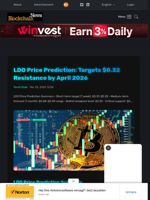 LDO Price Prediction: Targets $0.32 Resistance by April 2026 - Blockchain.News