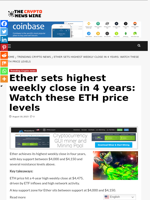 Ether sets highest weekly close in 4 years: Watch these ETH price levels - The Crypto News Wire