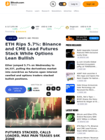 ETH Rips 5.7%: Binance and CME Lead Futures Stack While Options Lean Bullish – Markets and Prices Bitcoin News